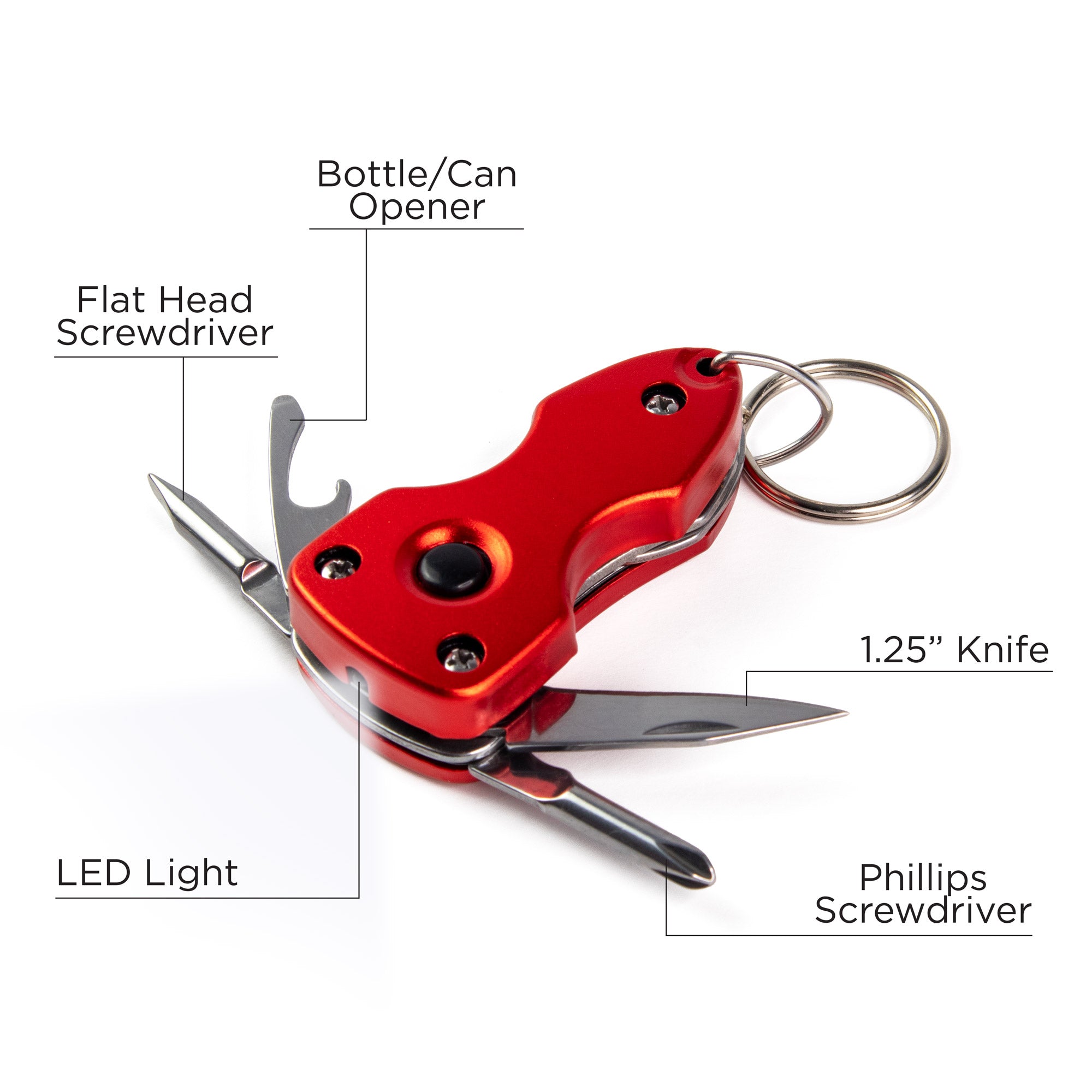Keychain Multi-Tools With LED - Strong and Courageous: Josh. 1:9