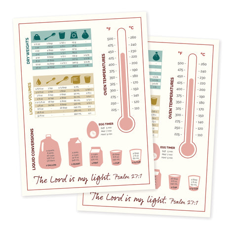 Kitchen Conversion Charts – Psalm 27:1, Magnet and Adhesive