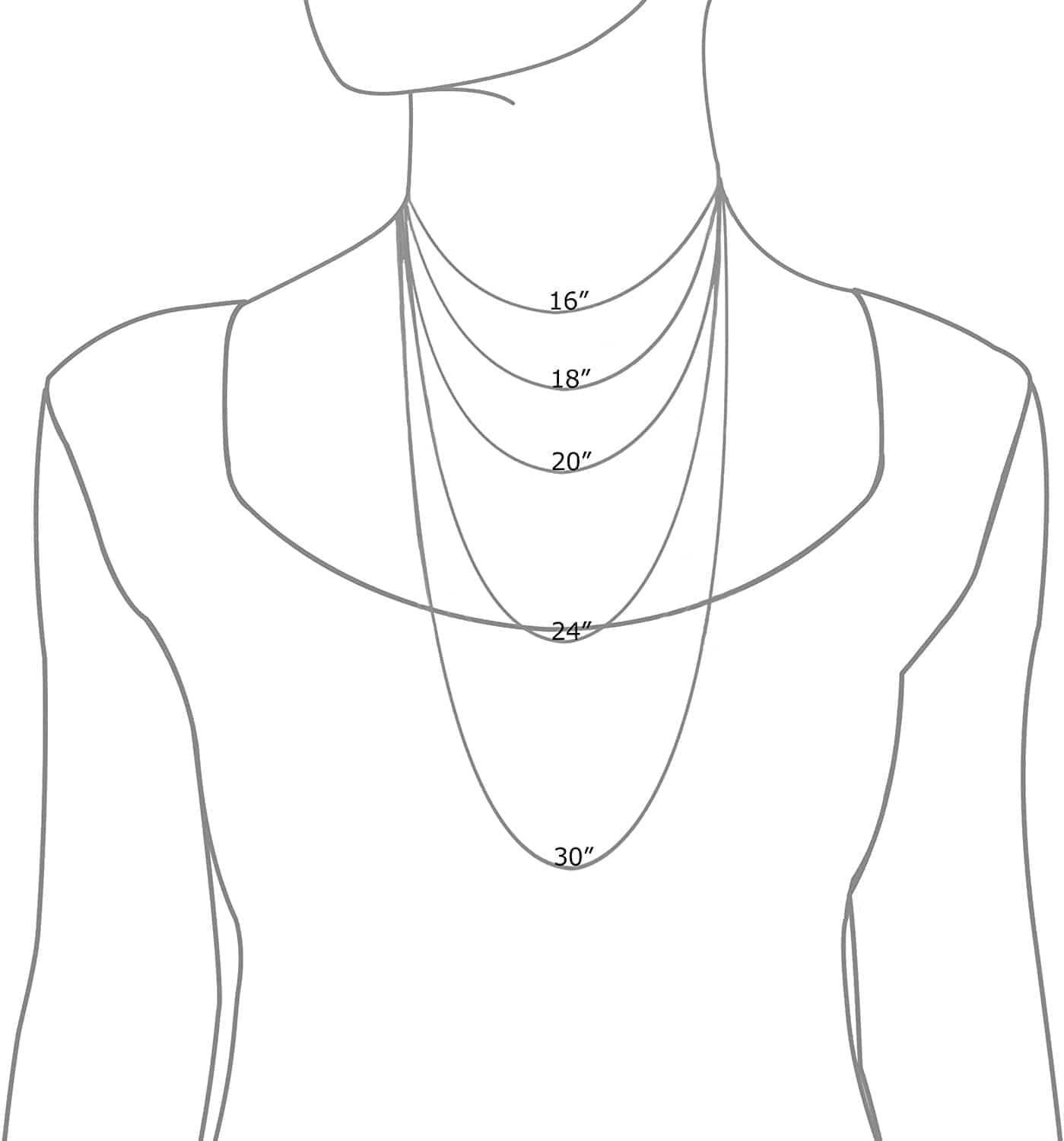 Cable Medium (1.5mm) Sterling Silver Chain, 16", 18", 20", 24", 30"