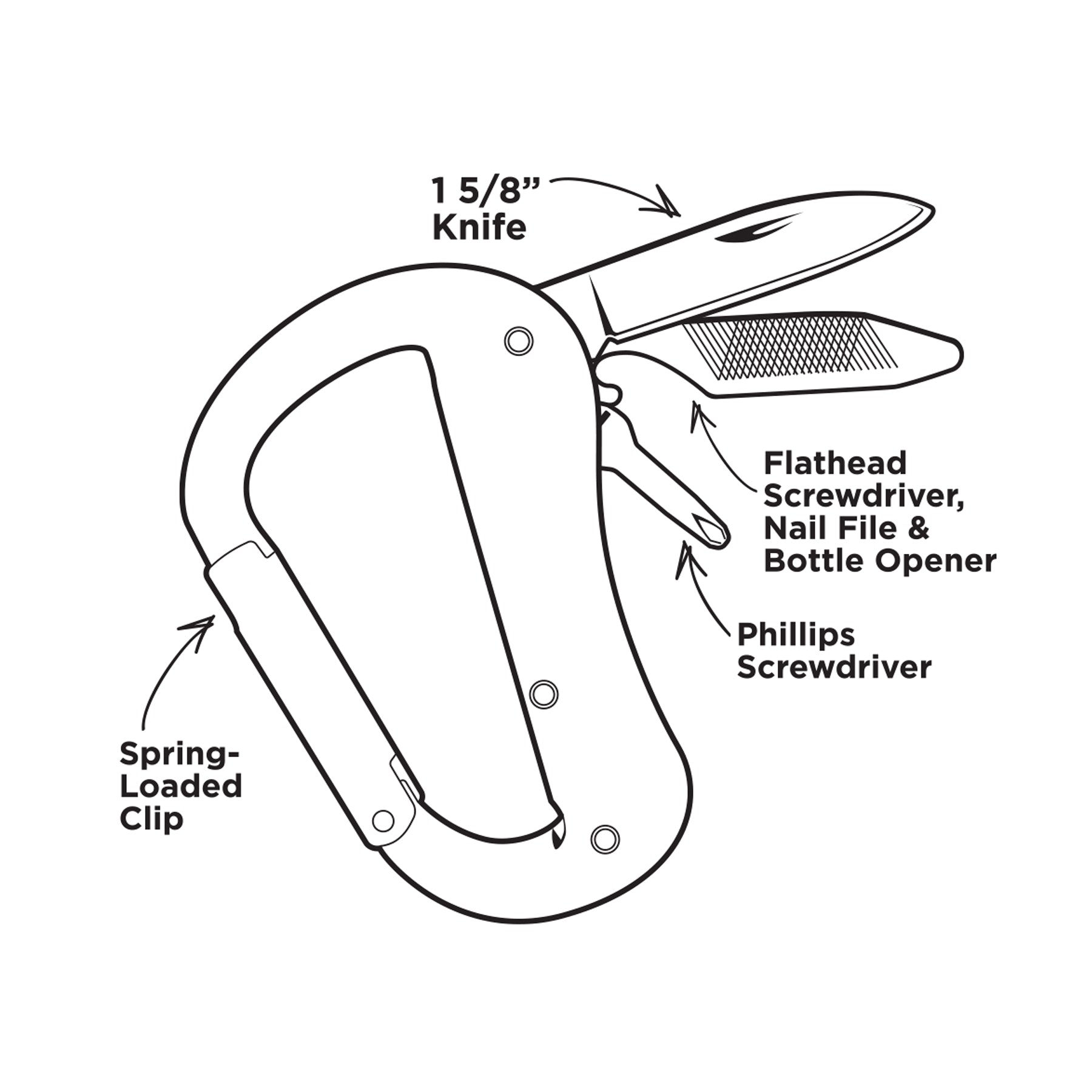 Carabiner Multi-Tool - Man of God, 1 Tim 6:11