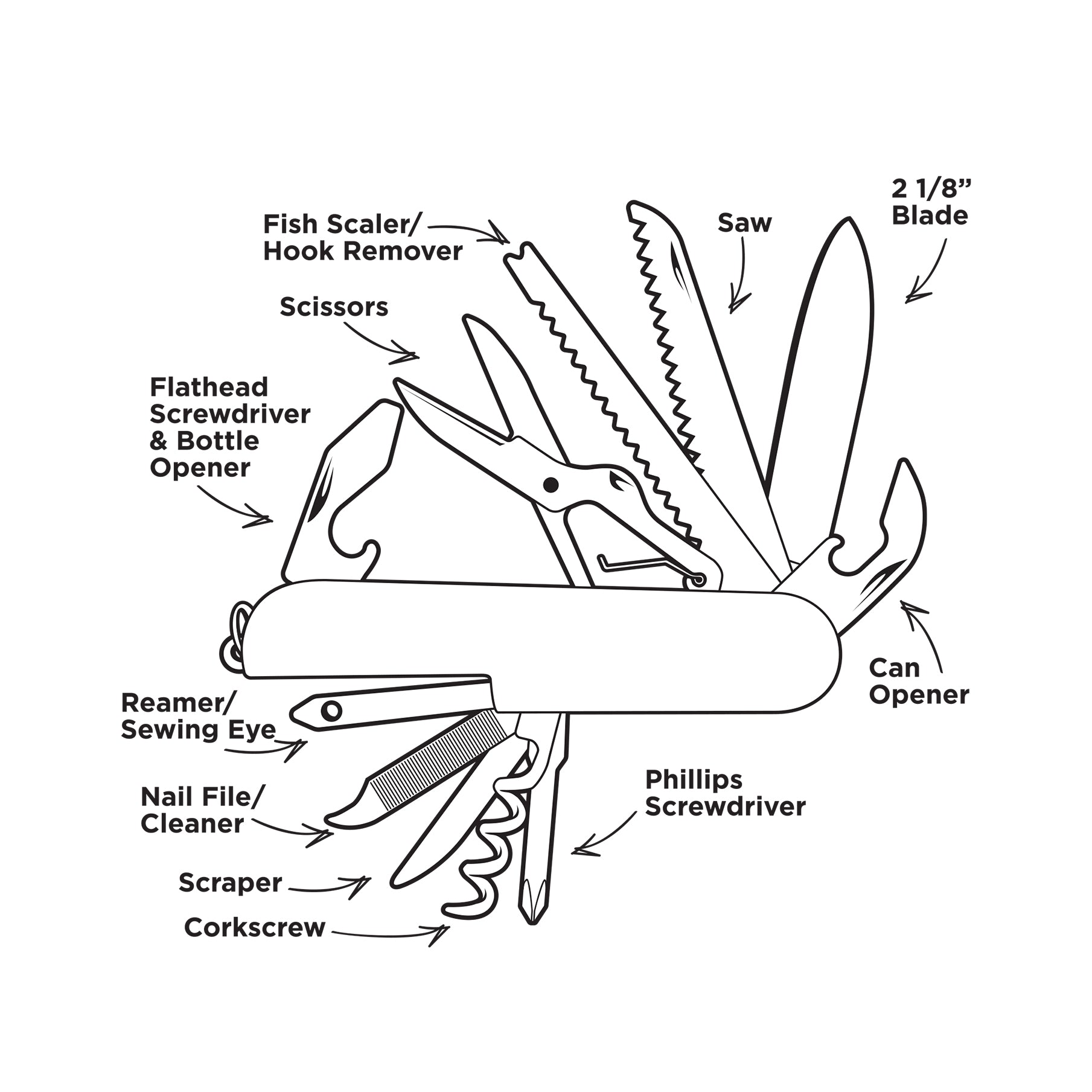 Pocket Knife Multi-Tool - Armor of God, Eph 6:11