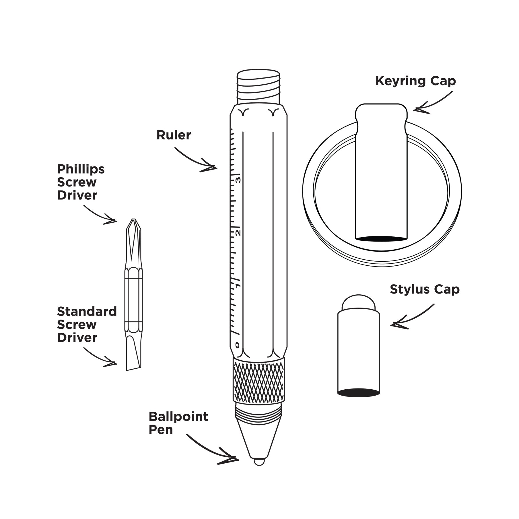 Mini Pen Multi-Tool - Armor of God, Eph 6:11