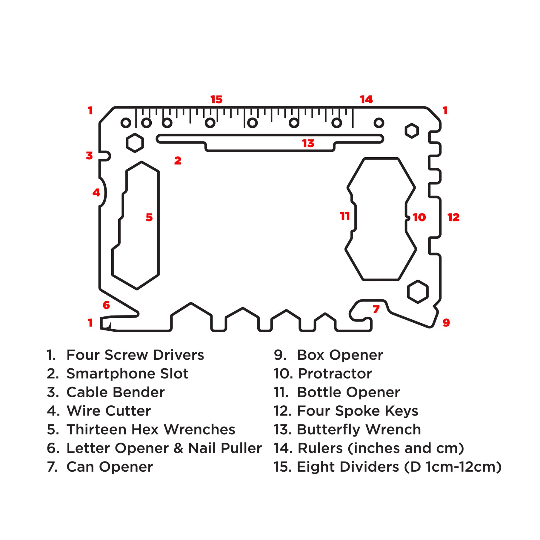 Wallet Card Multi-Tool - Strong and Courageous, Josh 1:9